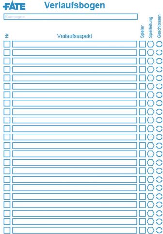 Download Kampagnen-Verlaufsbogen